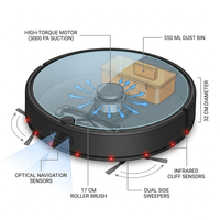 Velora Eclipse X9 Robot Vacuum — How It Works